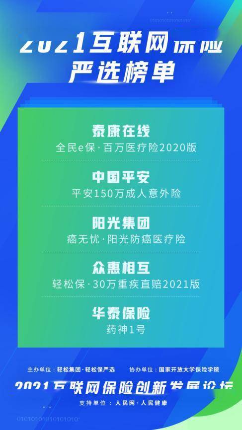 互聯(lián)網(wǎng)保險(xiǎn)創(chuàng)新發(fā)展論壇成功舉辦，輕松集團(tuán)輕松保以科技引擎驅(qū)動(dòng)行業(yè)新未來(lái)