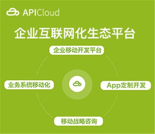 精品搶先看 不可錯(cuò)過(guò)的國(guó)際博覽盛會(huì)，揭秘互聯(lián)網(wǎng)技術(shù)服務(wù)新浪潮